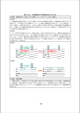 2020年 実施報告書